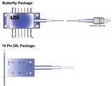 1625nm High PowerPulsed Laser Diode Module for OSA/OTDR Applications