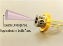 1550nm Pulsed Laser Diode with Integrated Micro Lens